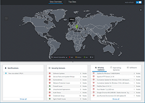 Web Console Sites Overview